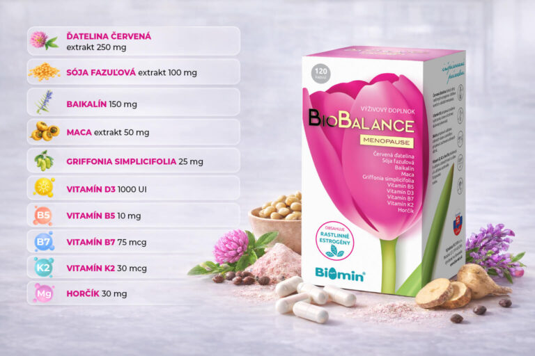 BioBalance MENOPAUSE | Biomin